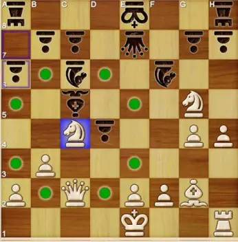 Déplacement du cavalier aux échecs