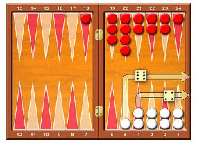 Fin de partie Backgammon