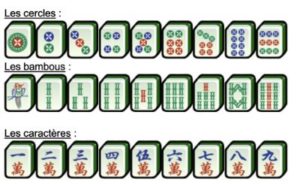 Tuiles de Mahjong
